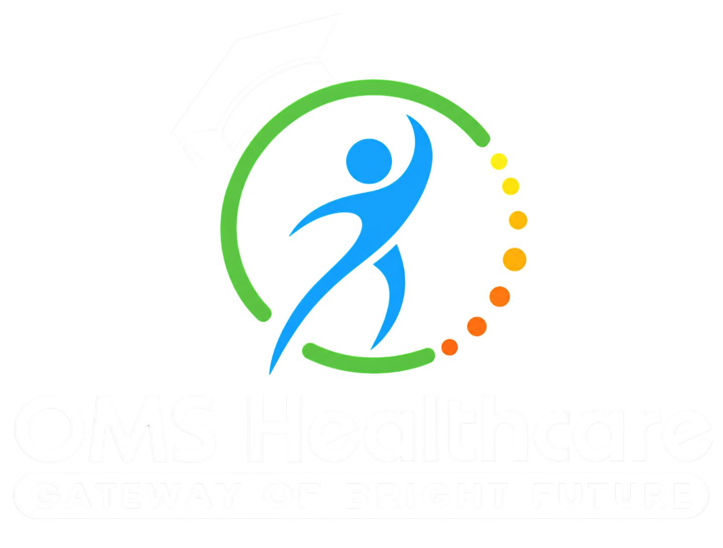 Medical Coding in Chennai