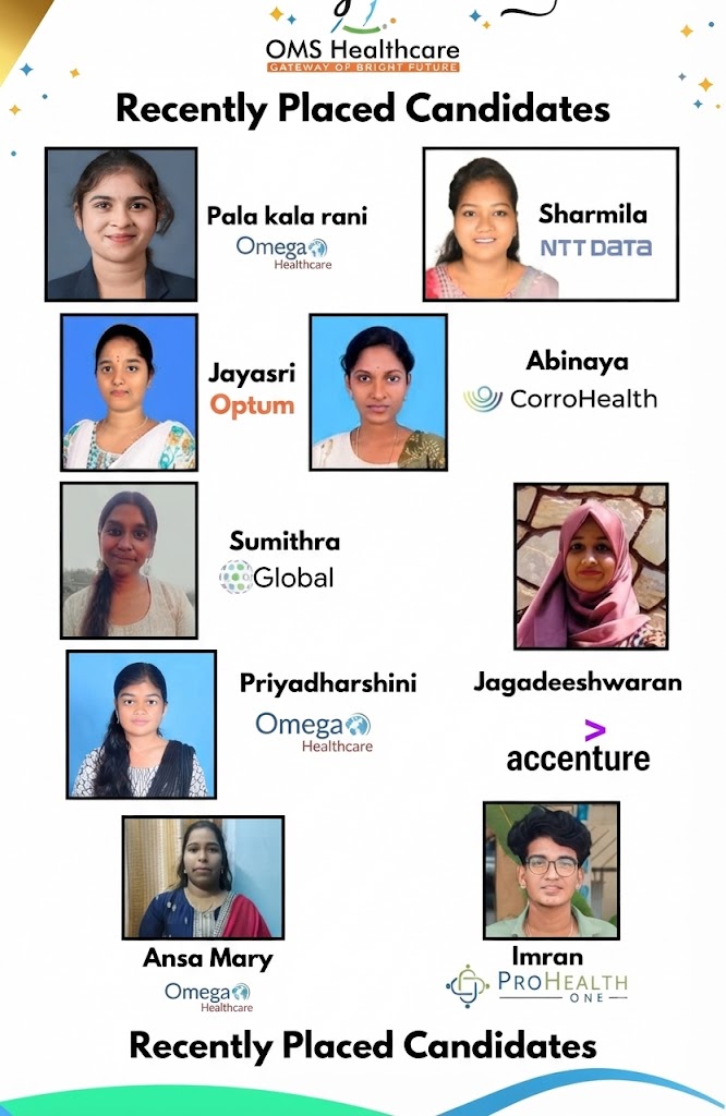 Student Placement 33